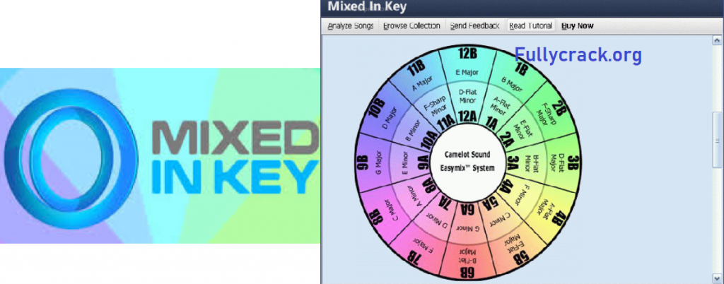 mixed in key 8